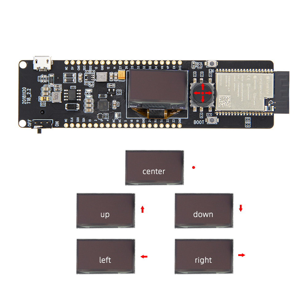 LILYGO TTGO T-Controller ESP32 - Ttgo Tdisplay のレビューと価格