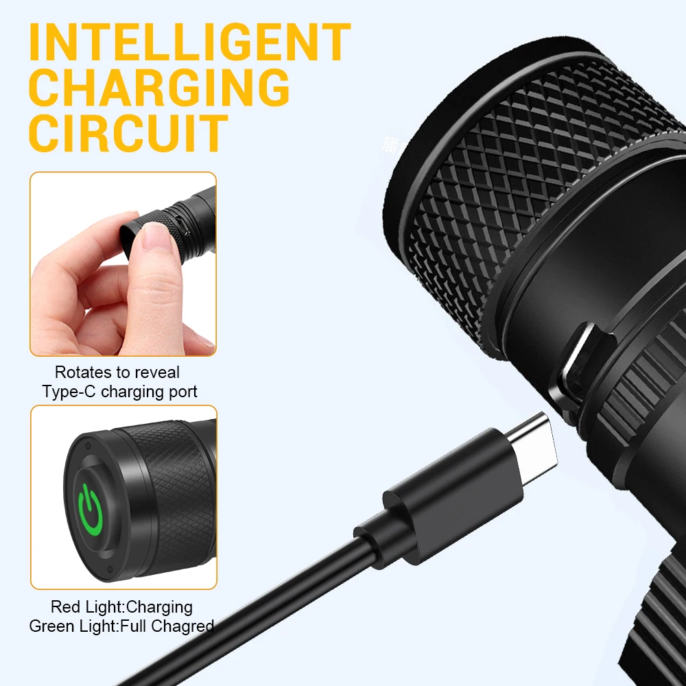 BORUiT D20 ズーム LED ヘッドランプ 1000 - Lolin D32 のレビューと価格