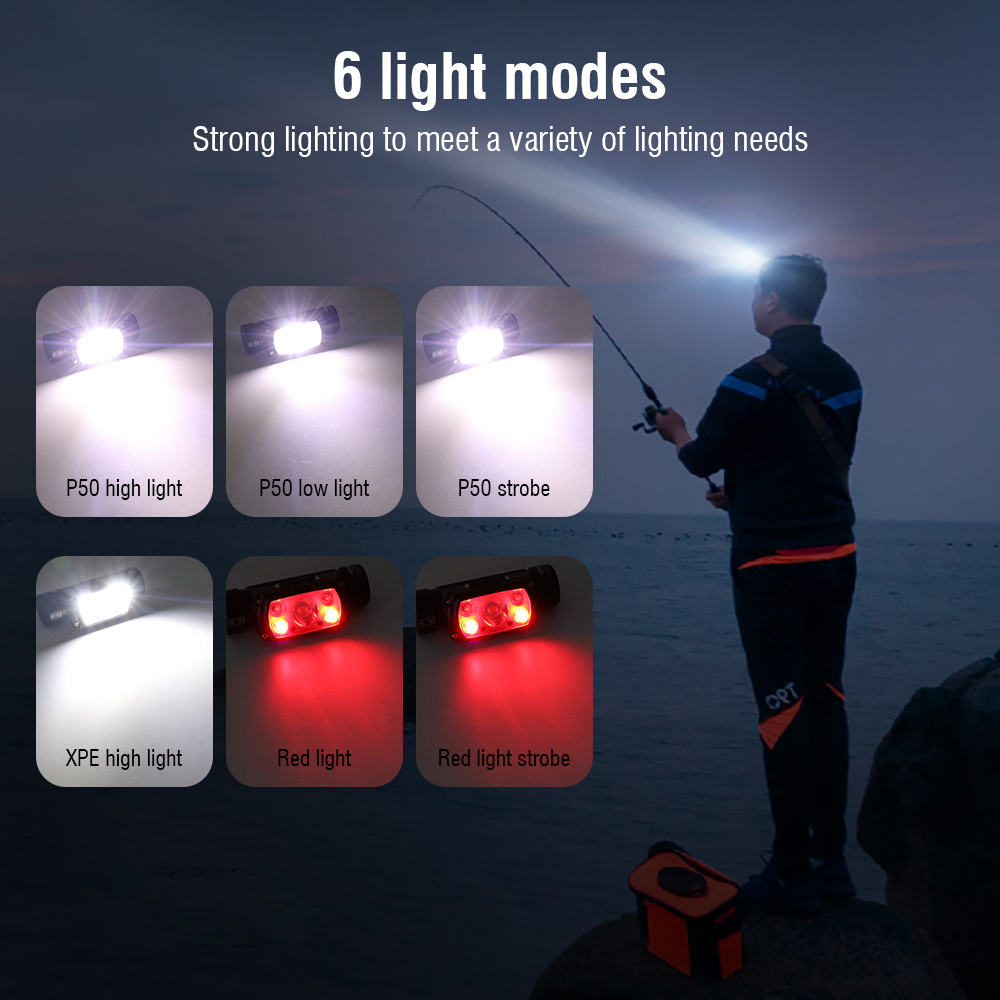 BORUiT XHP50 LED ヘッドランプ 2000LM - Lolin D32 のレビューと価格