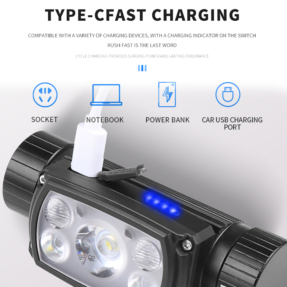 BORUiT XHP50 LED ヘッドランプ 2000LM - Lolin D32 のレビューと価格