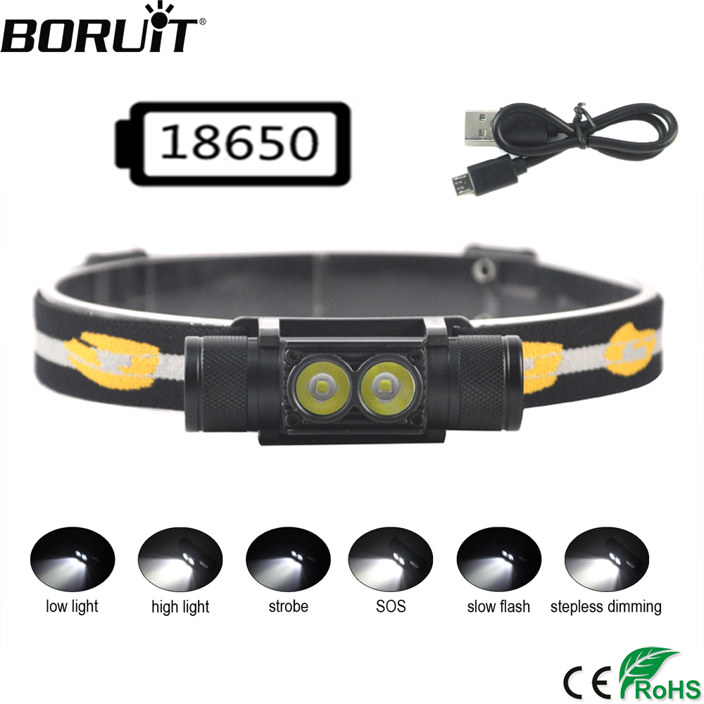 BORUiT D25 デュアル LED ミニヘッドランプ 6 - Lolin D32 のレビューと価格