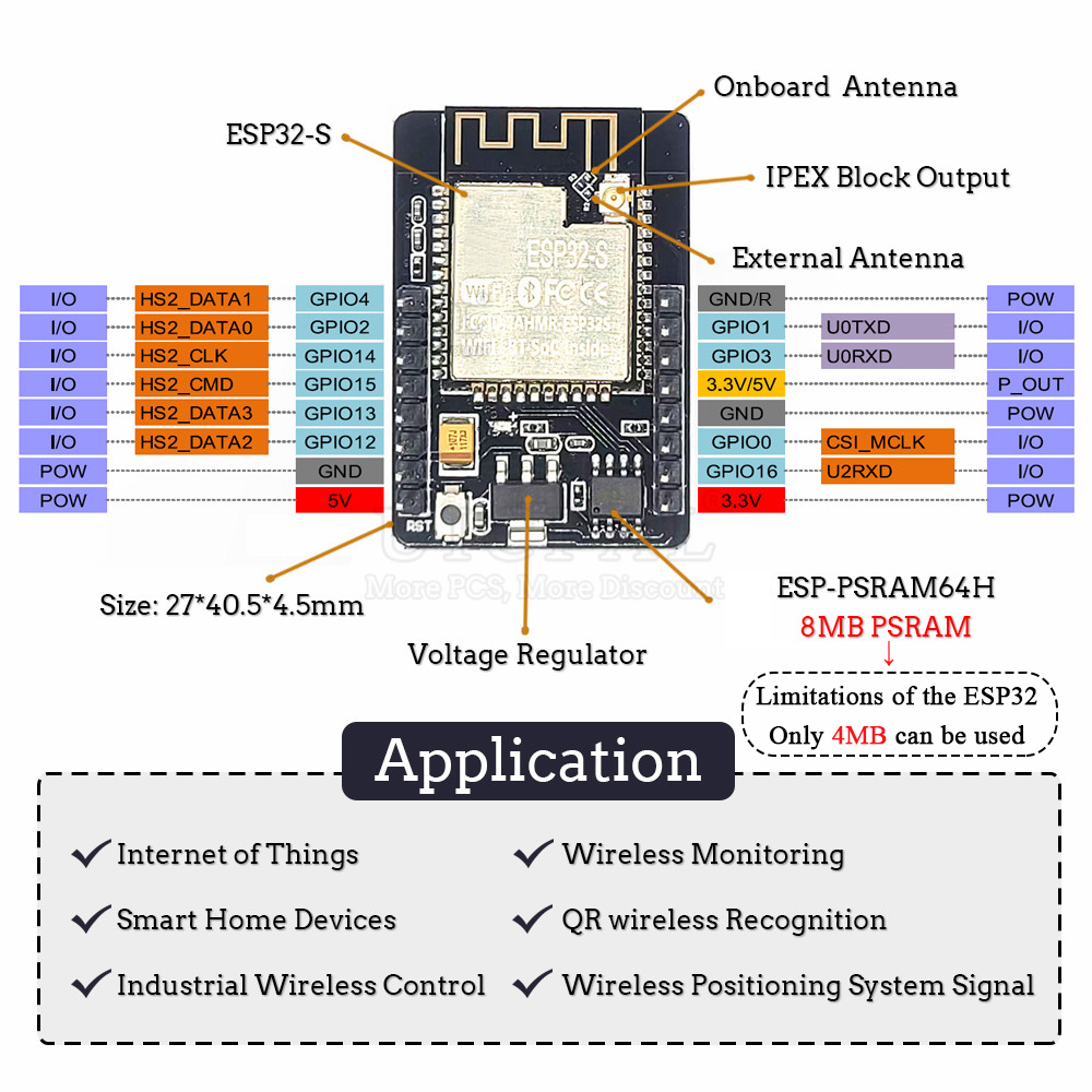 カメラ開発ボード,Audi,ESP32-S, 2.4 GHz - Olimex Esp32 のレビューと価格
