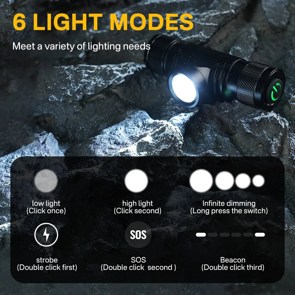 BORUiT D10 1000LM LED ヘッドランプ強力 - Lolin D32 のレビューと価格