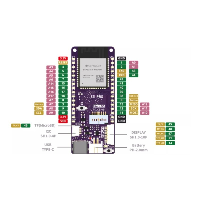 LOLIN S3 Pro V1.0.0 ESP32-S3 I - Lolin S3 のレビューと価格